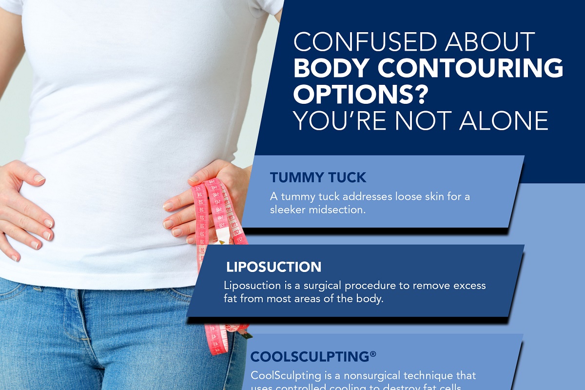Confused About Body Contouring Options? You're Not Alone [Infographic]