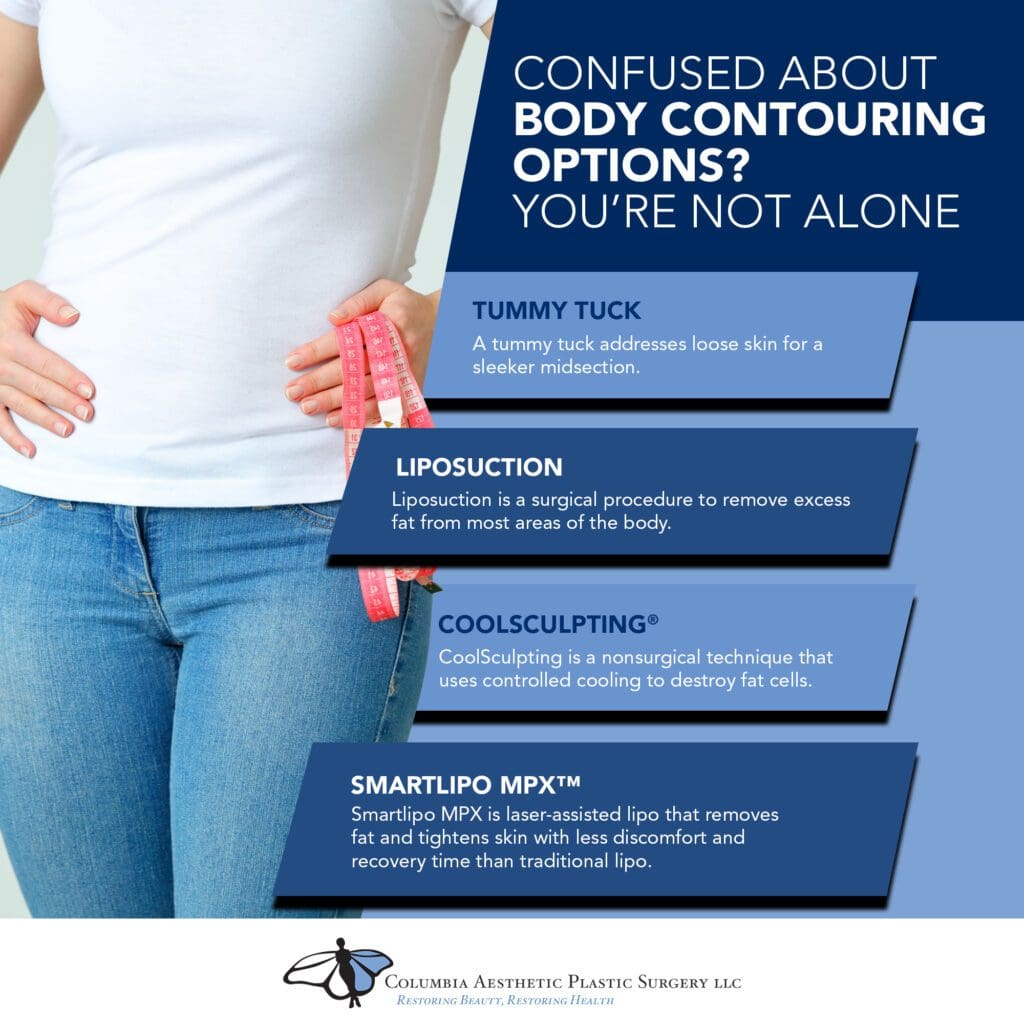 Confused About Body Contouring Options? You’re Not Alone [Infographic]