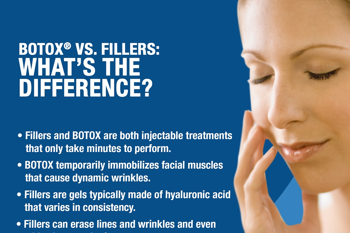 Botox® Vs. Fillers: What's The Difference? [Infographic]