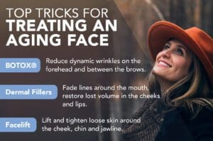 Top Tricks for Treating an Aging Face thumb