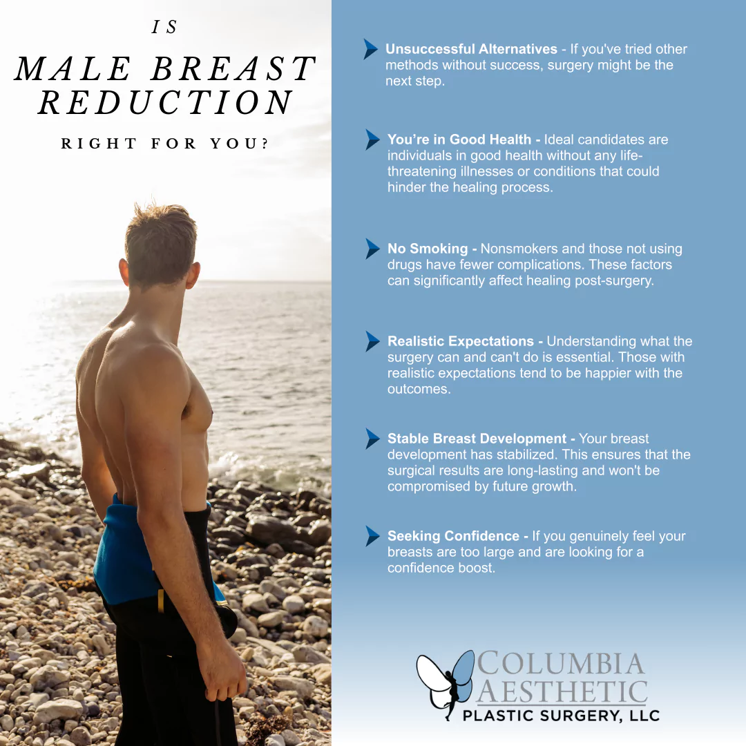 IS MALE BREAST REDUCTION RIGHT FOR YOU
